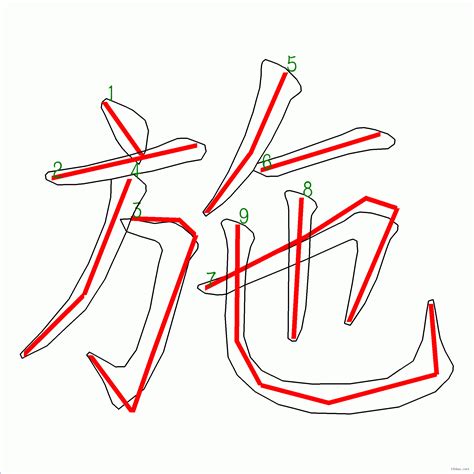 筆畫9劃的字|筆畫索引 [9 畫]